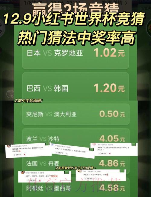 世界杯竞猜必胜攻略：提高中奖率的实用技巧