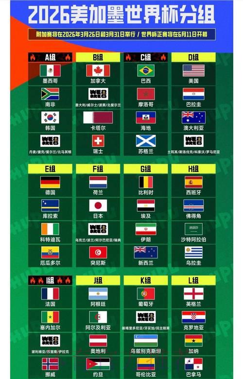 2026世界杯竞猜全攻略：深度剖析历届盘口走势与实战经验