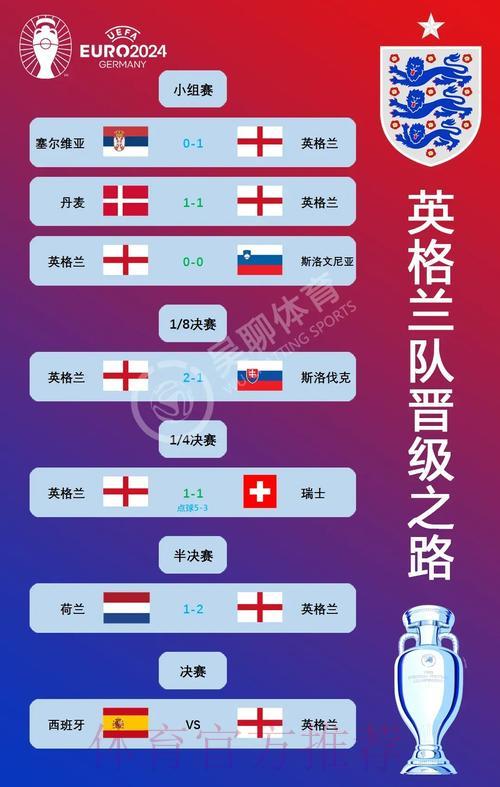 全面剖析世界杯各国球队竞技表现 全面剖析世界杯各国球队竞技表现
