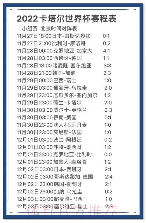 世界杯赛事预测与数据分析深度探究