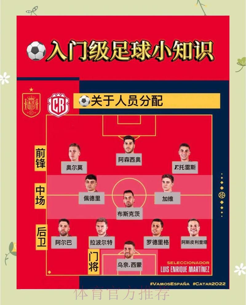 全球杯赛竞猜攻略:热门赛事下注完全指南 全球杯赛竞猜攻略:热门赛事下注完全指南