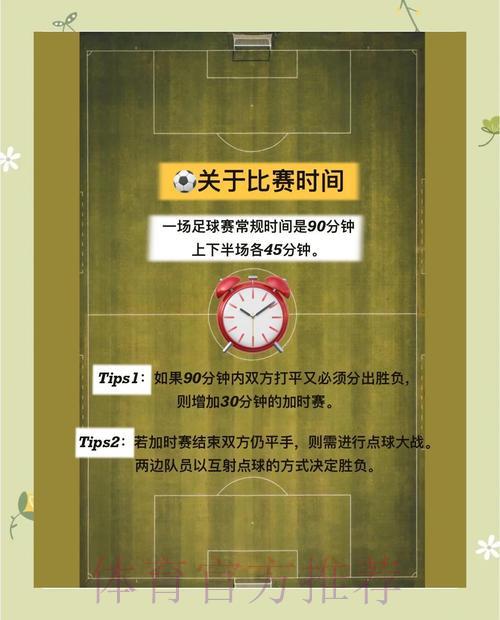 世界杯足球竞猜全攻略:玩法详解与必胜技巧 世界杯足球竞猜全攻略:玩法详解与必胜技巧