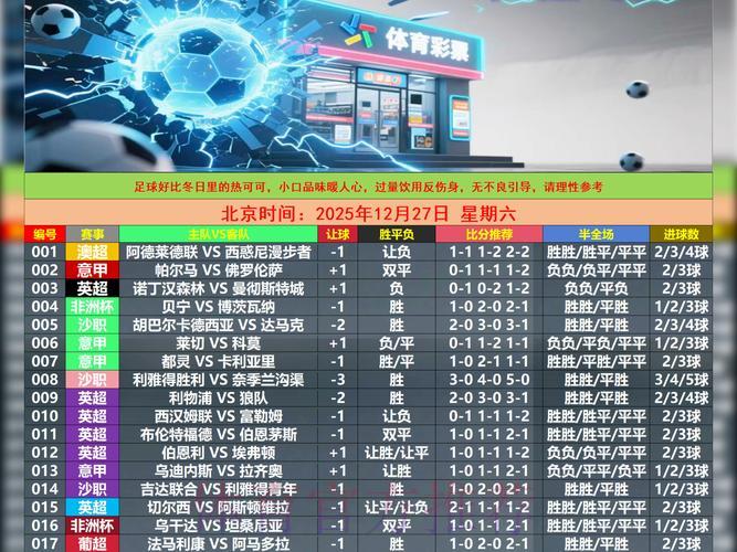 世界杯竞猜指南：揭秘投注市场中的强势热门与黑马冷门