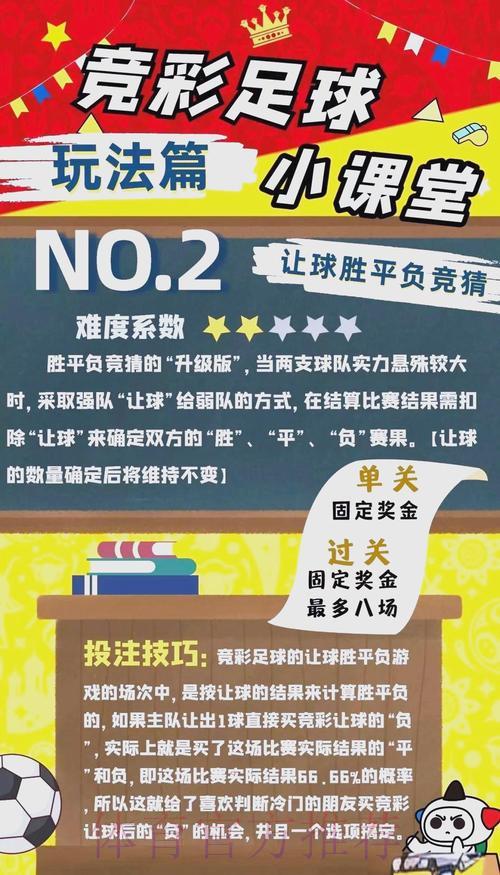 世界杯竞猜指南：揭秘投注市场中的强势热门与黑马冷门