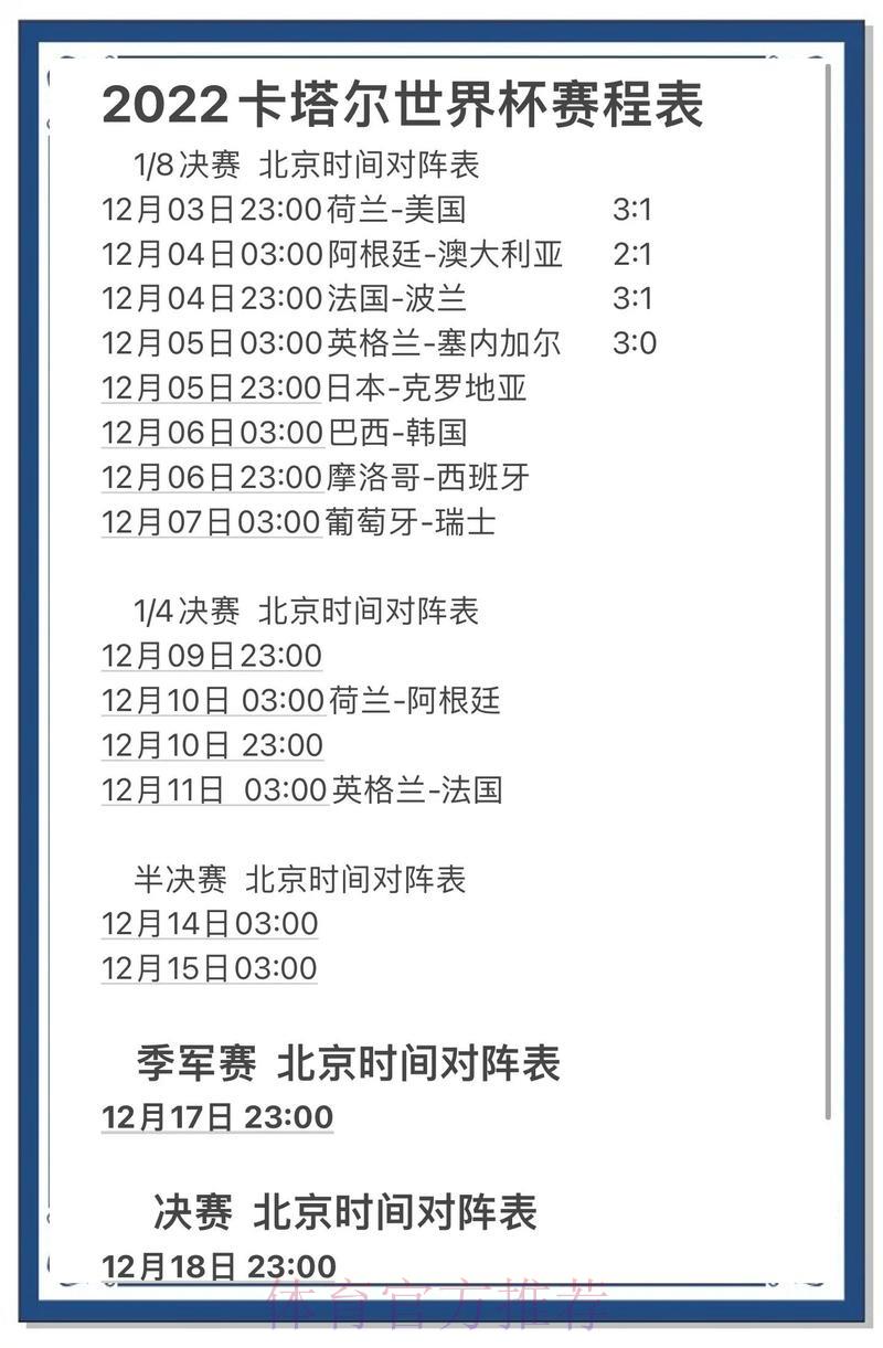 世界杯竞猜热门赛事深度解析