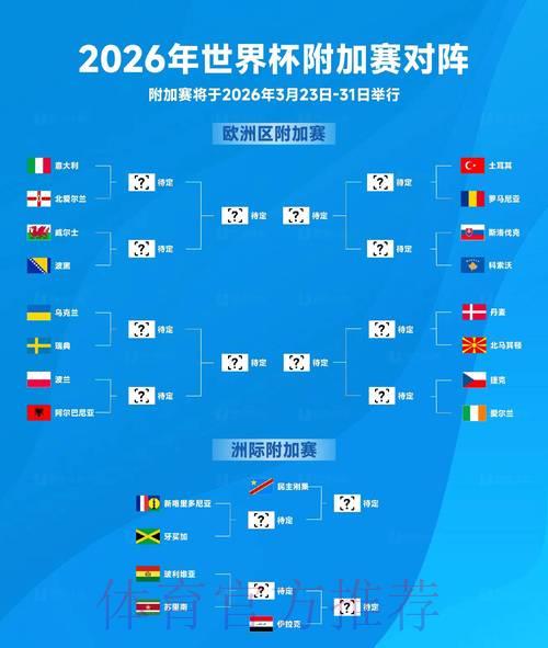 2026年世界杯赛事数据深度解析与趋势展望