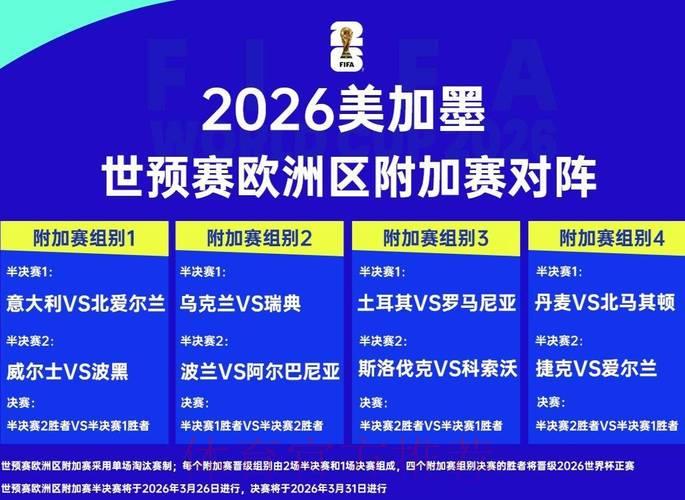 2026年世界杯赛事数据深度解析与趋势展望