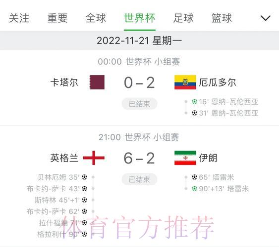 世界杯官方比分查询