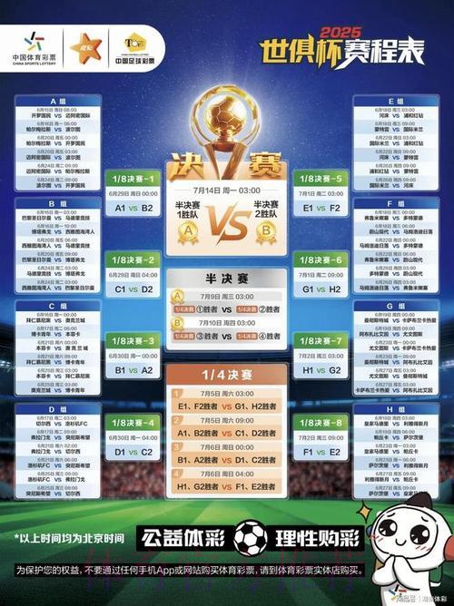 世界杯竞猜平台怎样确保公正性与安全性