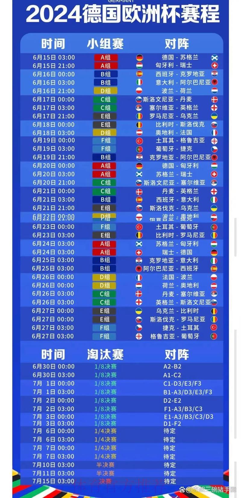 世界杯实时比分榜单官方入口