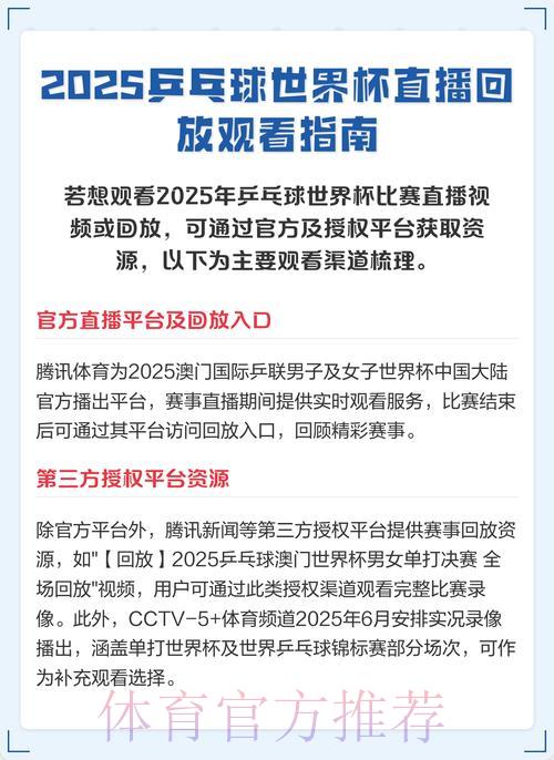 全球各地区世界杯直播收看完全指南
