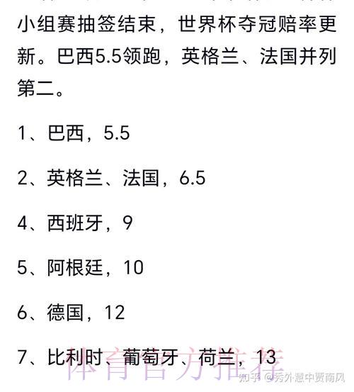 世界杯夺冠预测攻略：用数据说话，精准锁定冠军得主