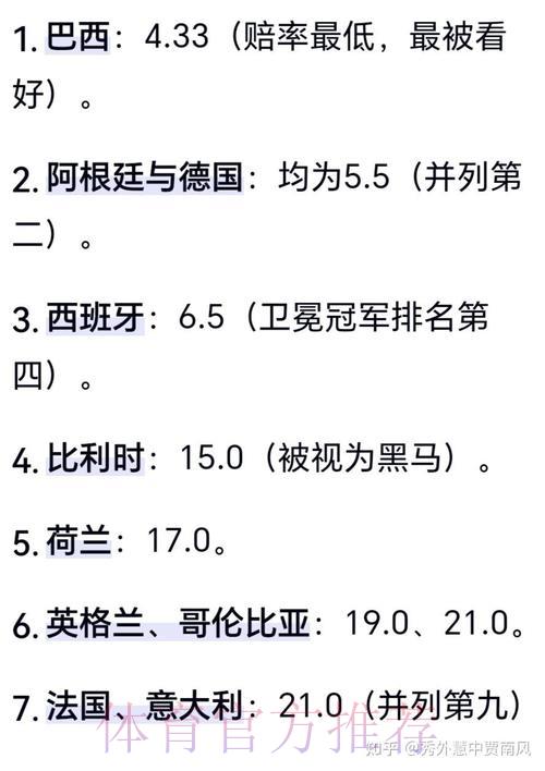 世界杯夺冠预测攻略：用数据说话，精准锁定冠军得主