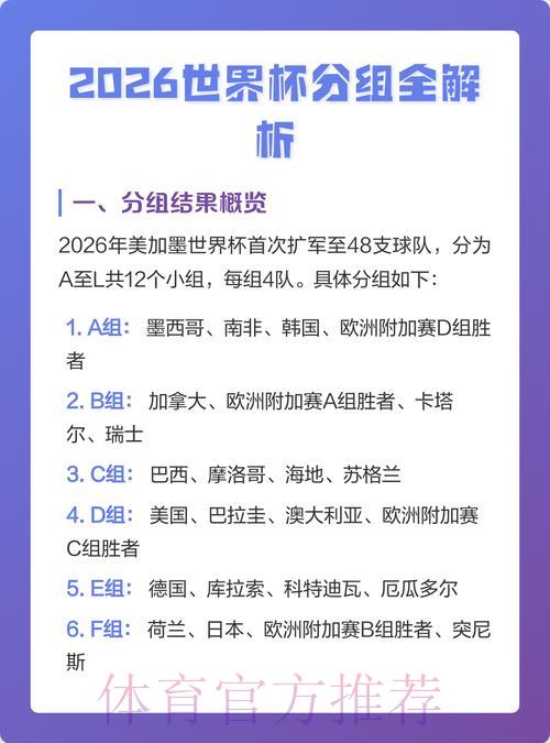 2026世界杯竞猜苹果官方平台全面解读 2026世界杯竞猜苹果官方平台全面解读