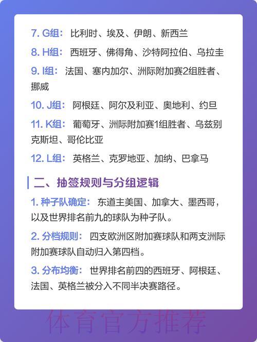 2026世界杯竞猜苹果官方平台全面解读 2026世界杯竞猜苹果官方平台全面解读