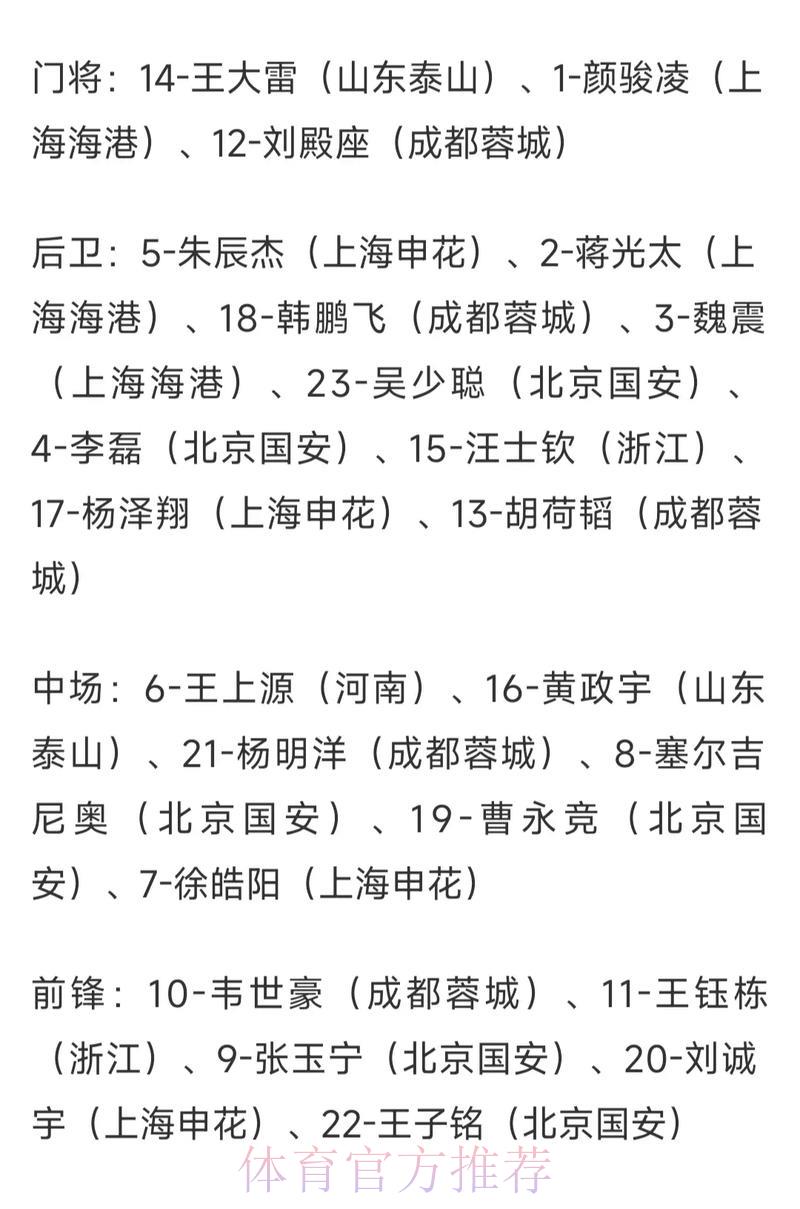 世界杯竞猜：最新赛事赔率实时追踪与深度解析