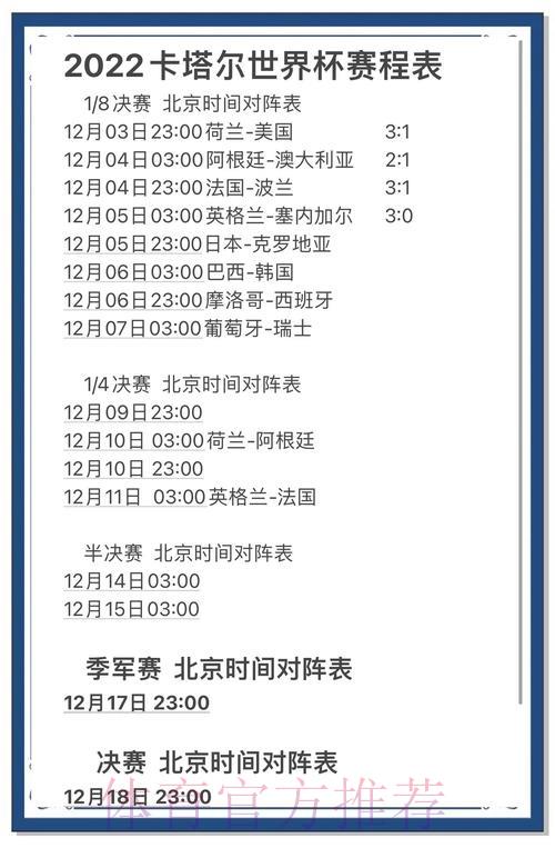 世界杯赛事预测攻略：专家教你玩转竞猜