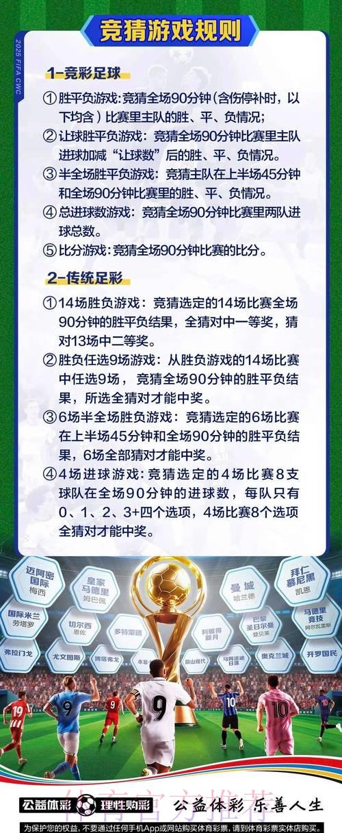世界杯多元化投注玩法全攻略