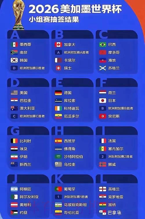 2026年国际足联官方网站最新动态深度解读