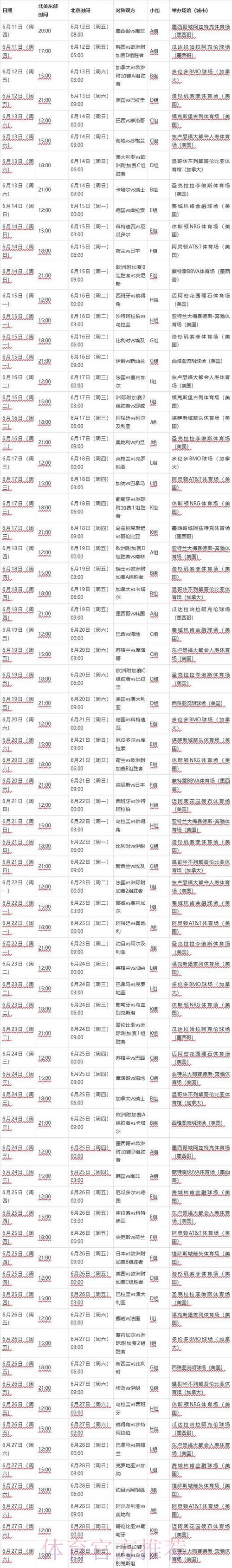 2026世界杯完整赛程规则全面解析及精彩赛事看点深度盘点