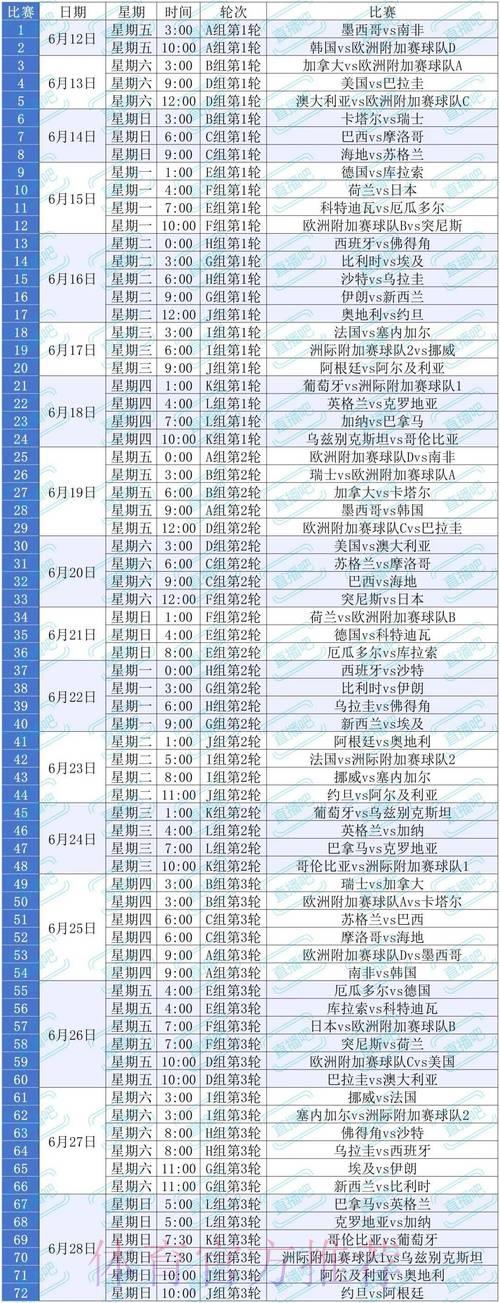 2026世界杯赛事免费网络直播观看指南