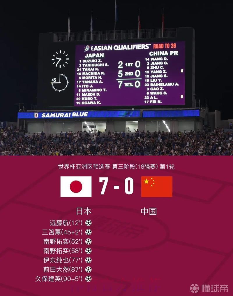 全球杯赛实时比分数据共享平台